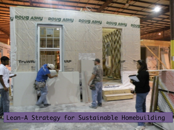 Image of students working in a home construction setting and taking sheetrock measurements as part of the imolementation of a "Lean-A" strategy for sustainability homebuilding