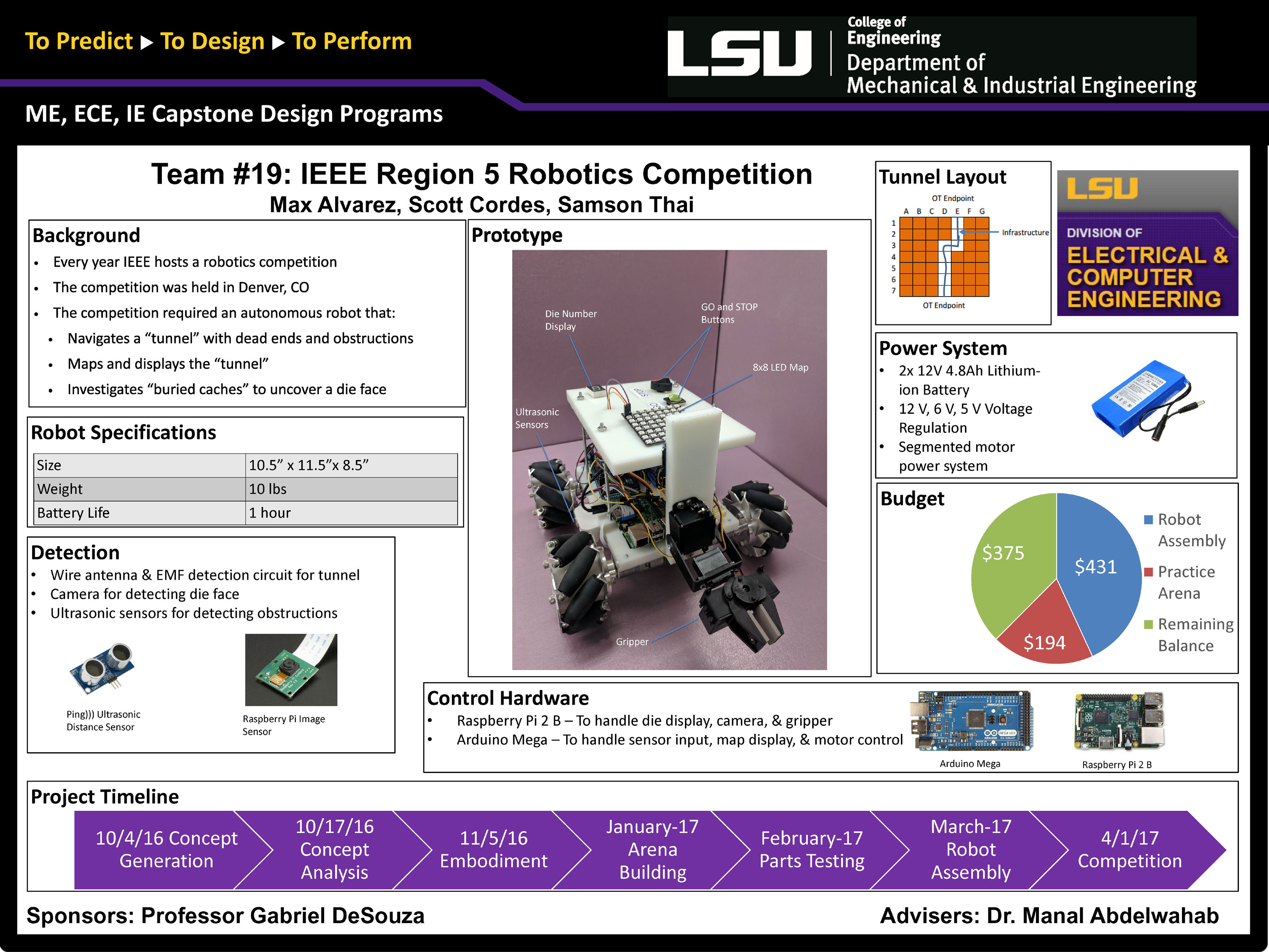 Project 19: IEEE R5 Robot 2017