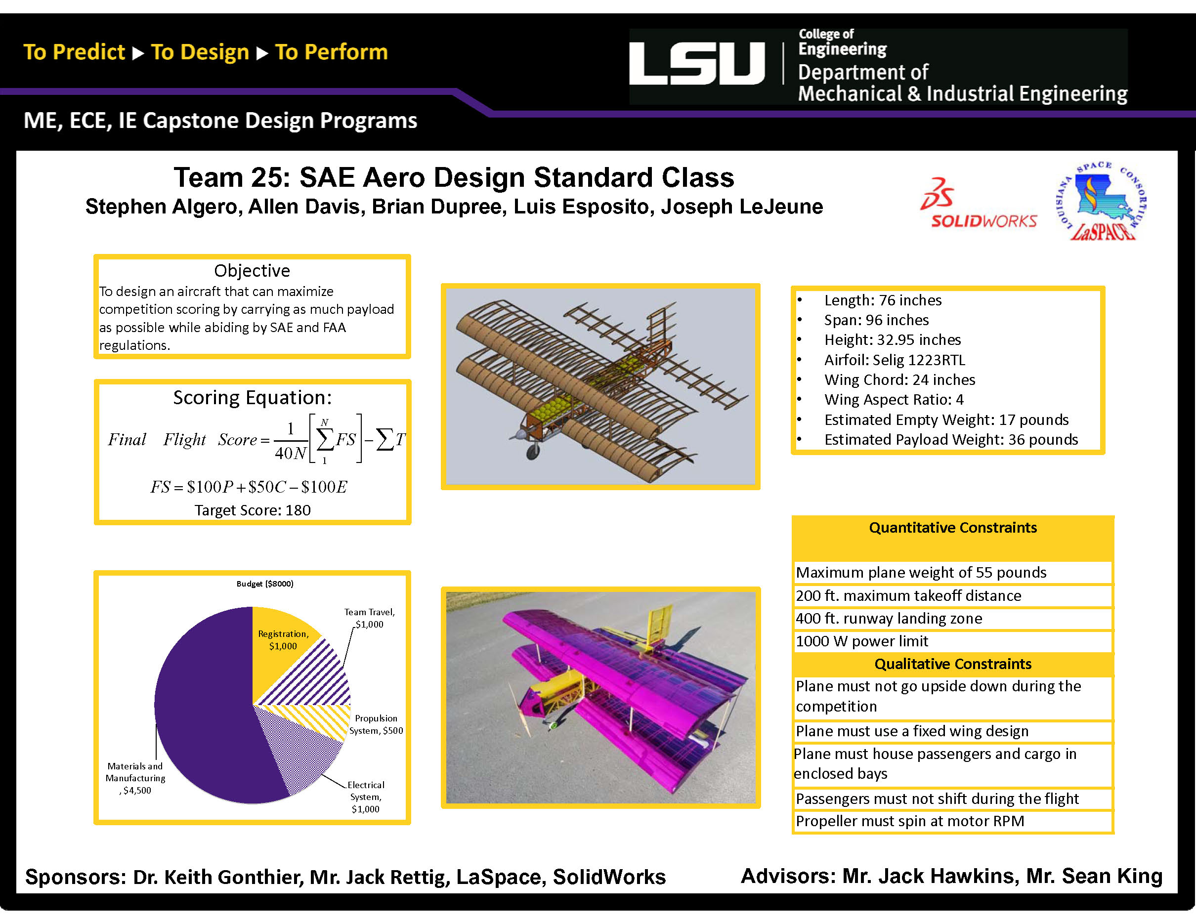Project 25: SAE Aero Design - Regular Class (2017)