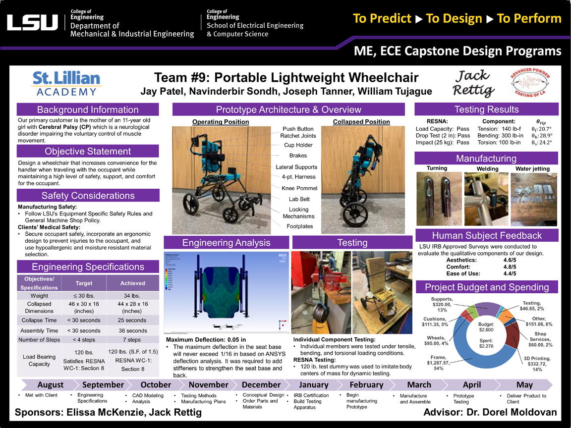 Project 9: Portable Lightweight Wheelchair (2019)