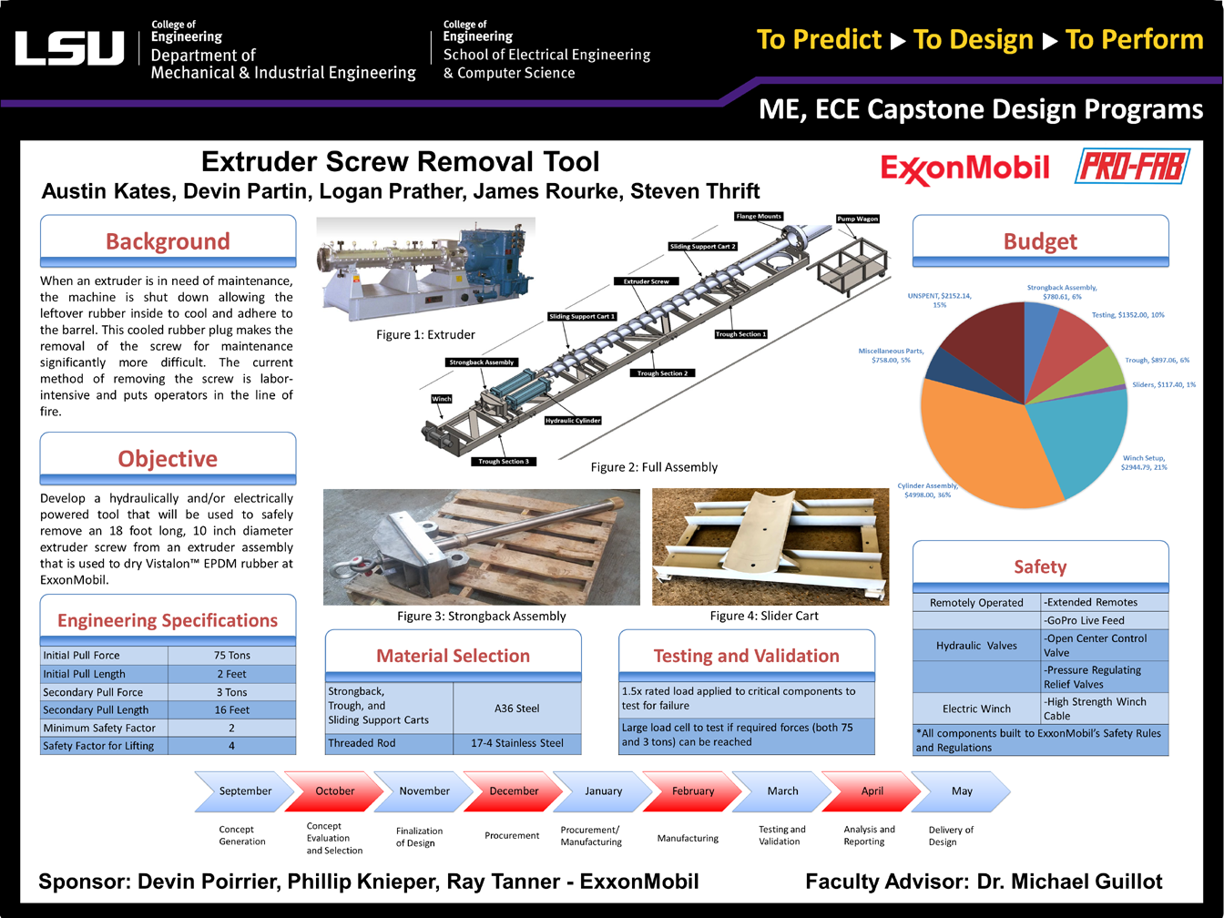 Project 40: Expander Screw Removal Tool (2019)