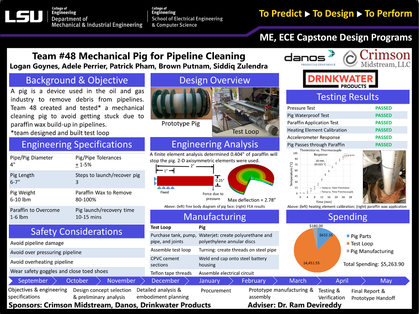 Project 48: Mechanical Cleaning Pig that Avoids Pipeline Plugging (2019)