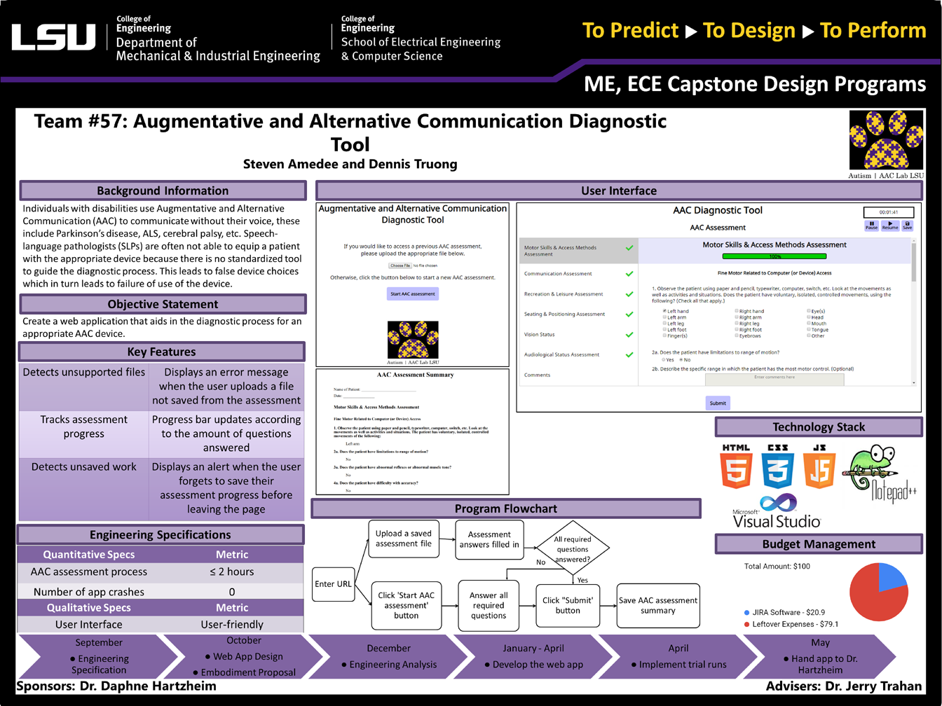 Project 57: Augmentative and Alternative Communication Diagnostic Tool (2019)