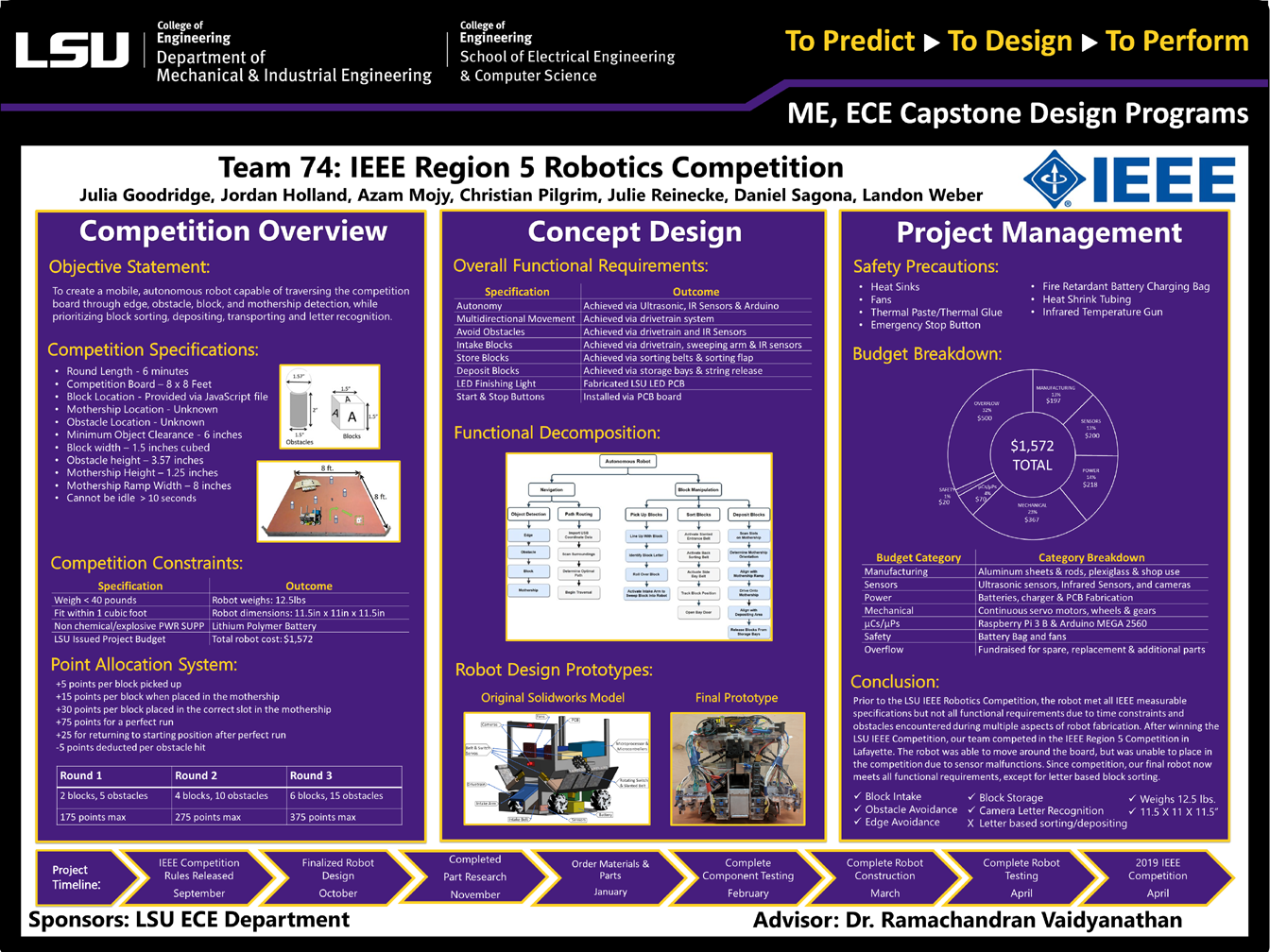 Project 74: IEEE Robot 2019 - 2 (2019)