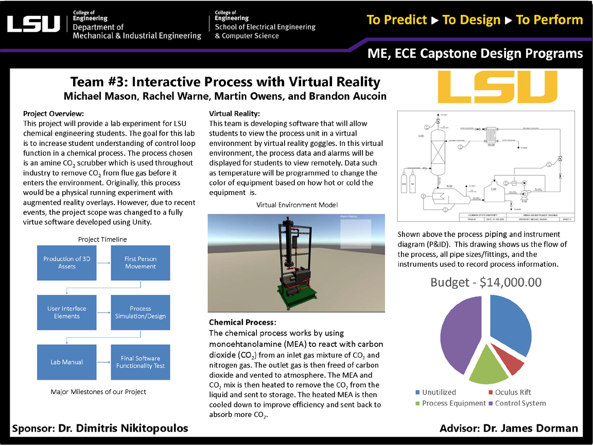 Project 3 Poster: Interactive Process with Augmented Reality (2020)