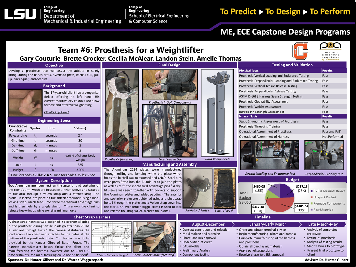 Project 6 Poster: Prosthesis for a Football Athlete (2020)