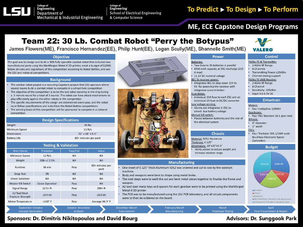 Project 22 Poster: 30lb Combat Robot #2 (2020)