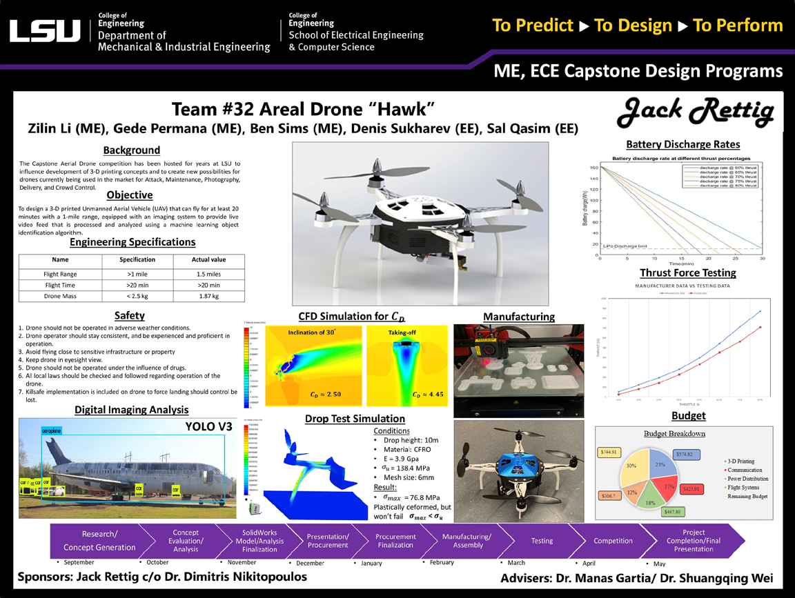 Project 32 Poster: Areal Drone "Hawk"
