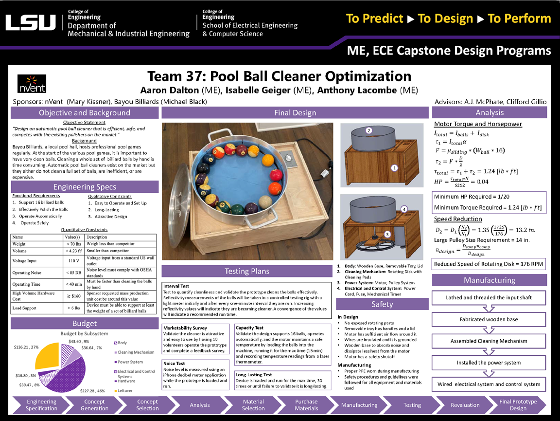 Project 37 Poster: Pool Ball Cleaner Optimazation (2020)