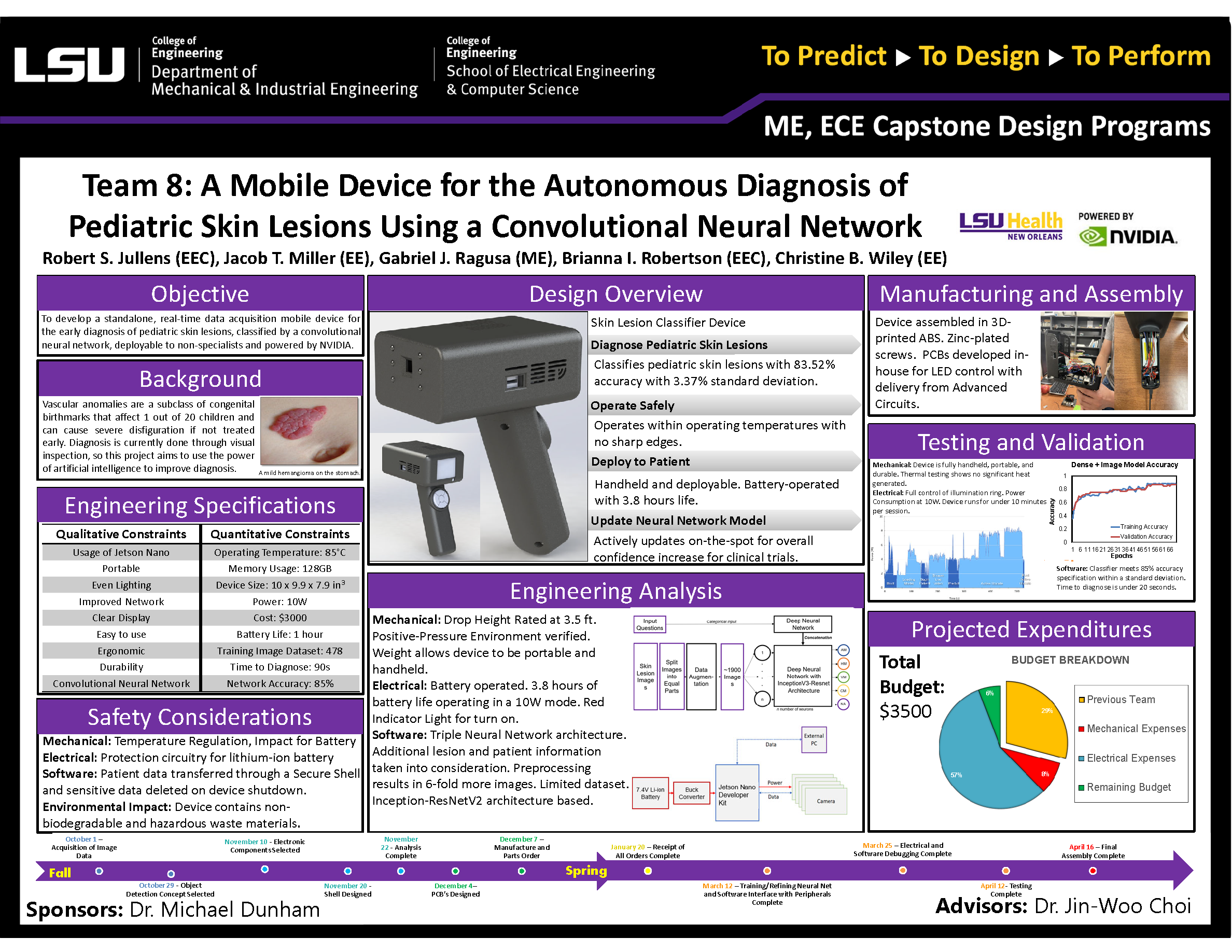 Project 8: A Mobile Device for the Autonomous Diagnosis of Pediatric Skin Lesions Using a Convolutional Neural Network  (2021)