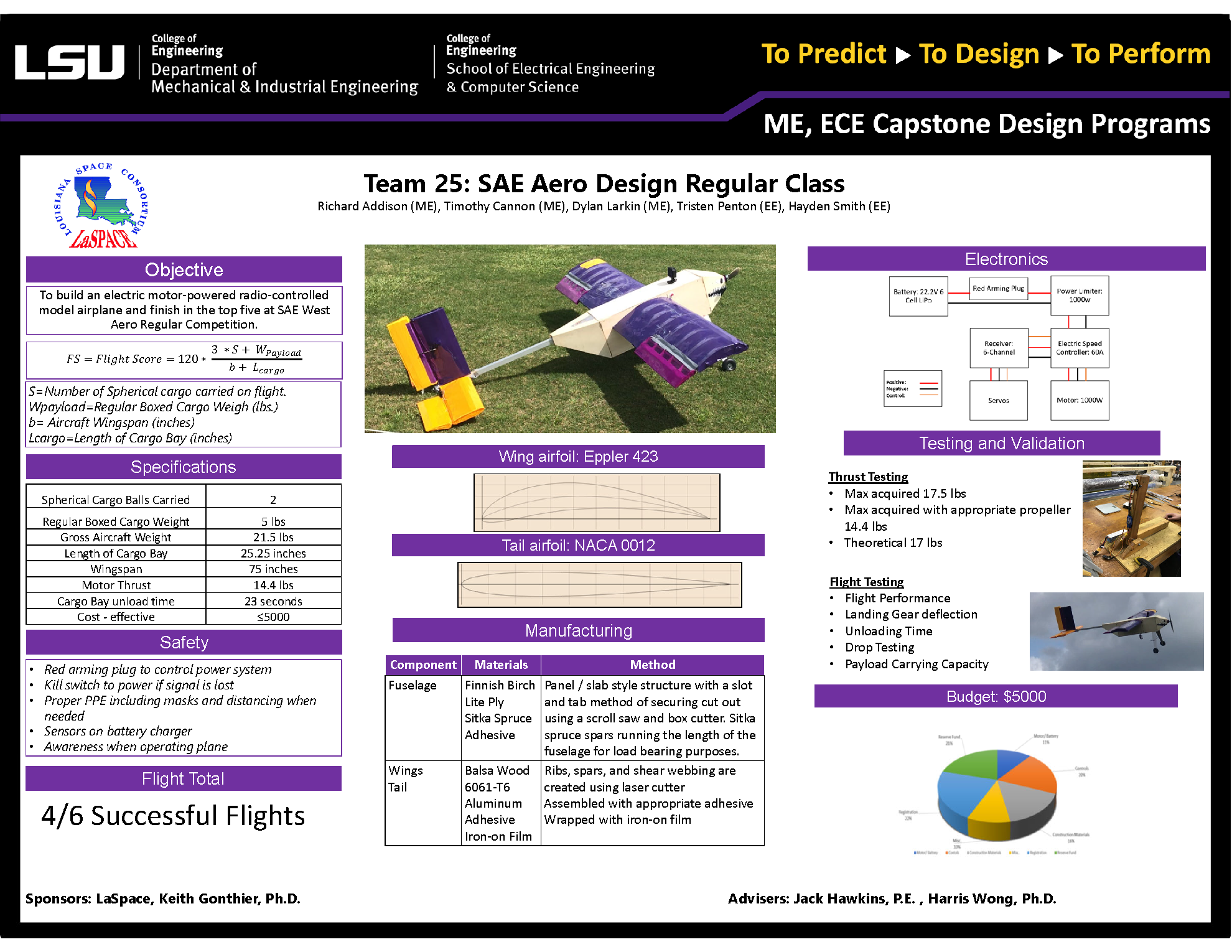 Project 25: SAE Aero Design (Regular Class) (2021)