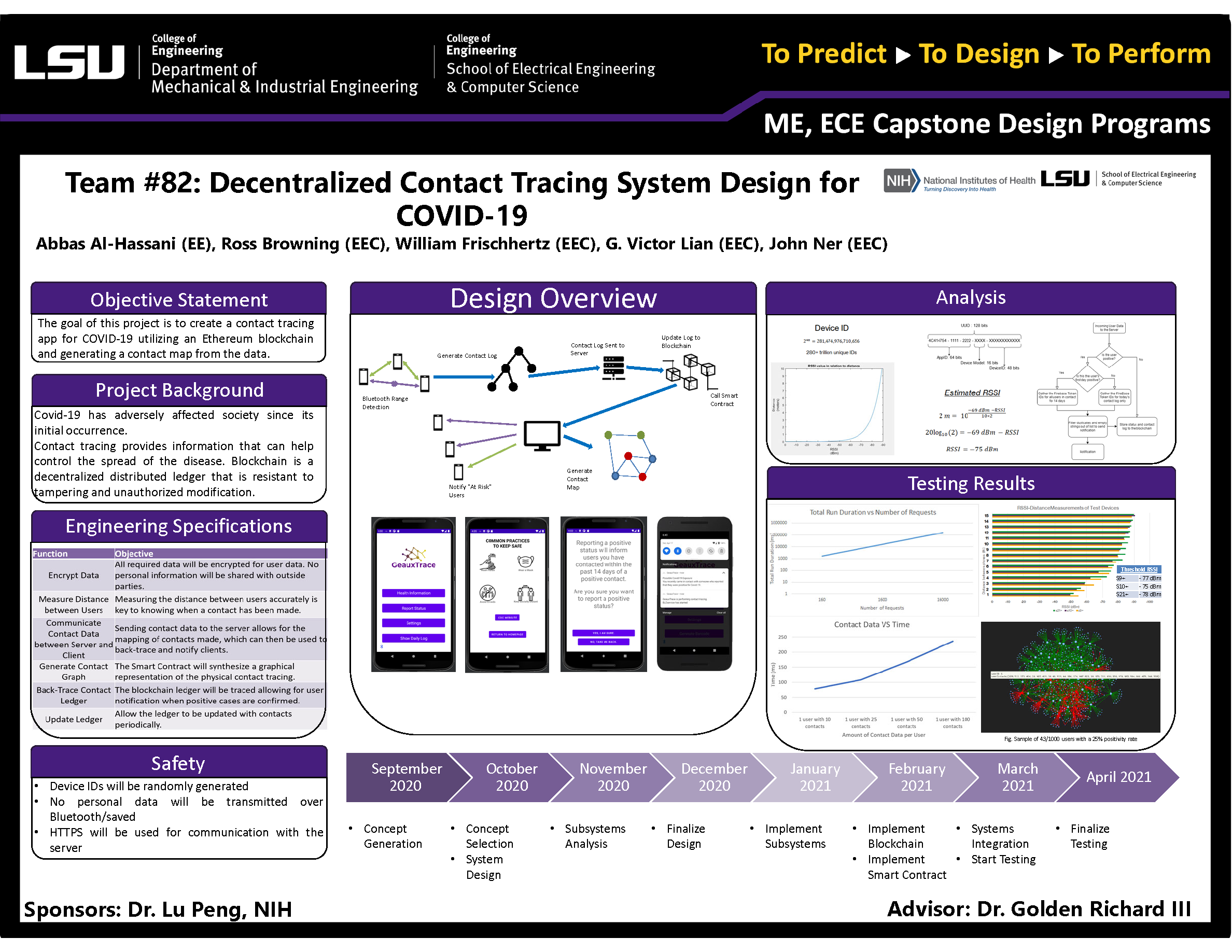 Project 82: Decentralized Contact Tracing System Design for COVID-19 (2021)