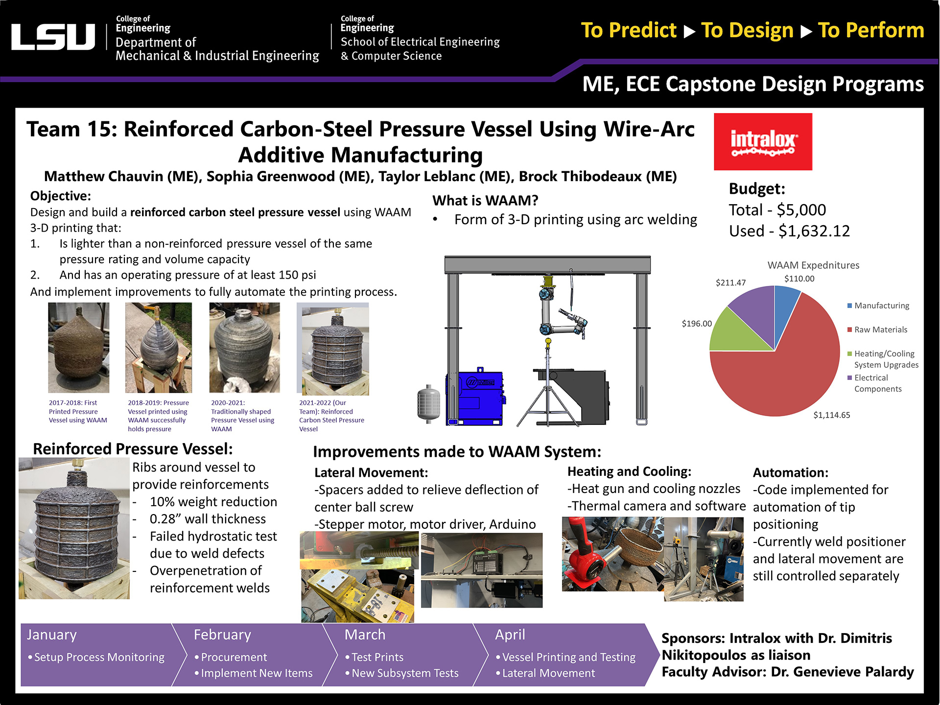 Project 15: 3D-Printed Reinforced Pressure Vessel Design and Build with Wire-Arc Additive Manufacturing (WAAM) (2022)