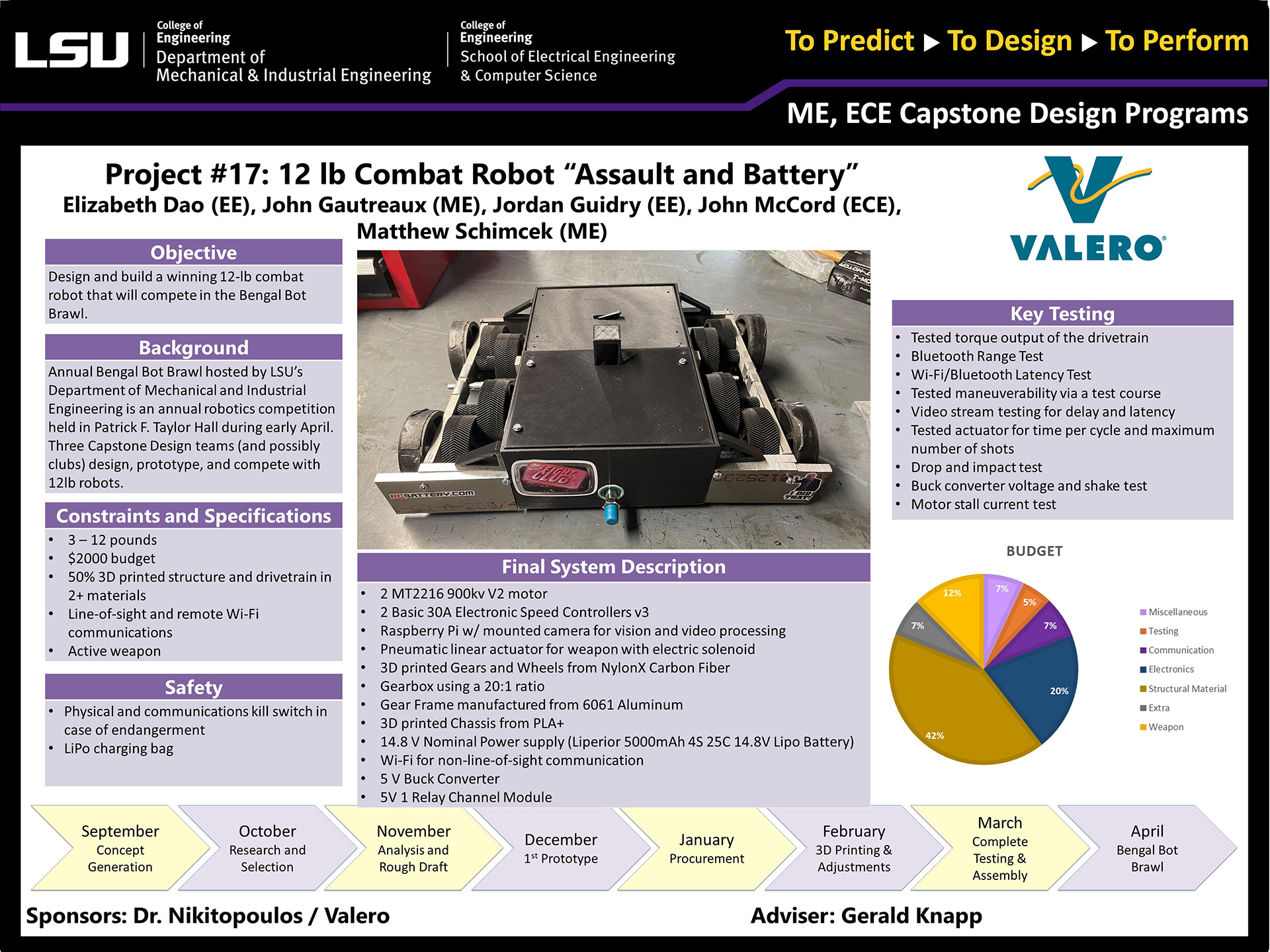 Project 17: 12lb Combat Robot “Assault and Battery” (2022)