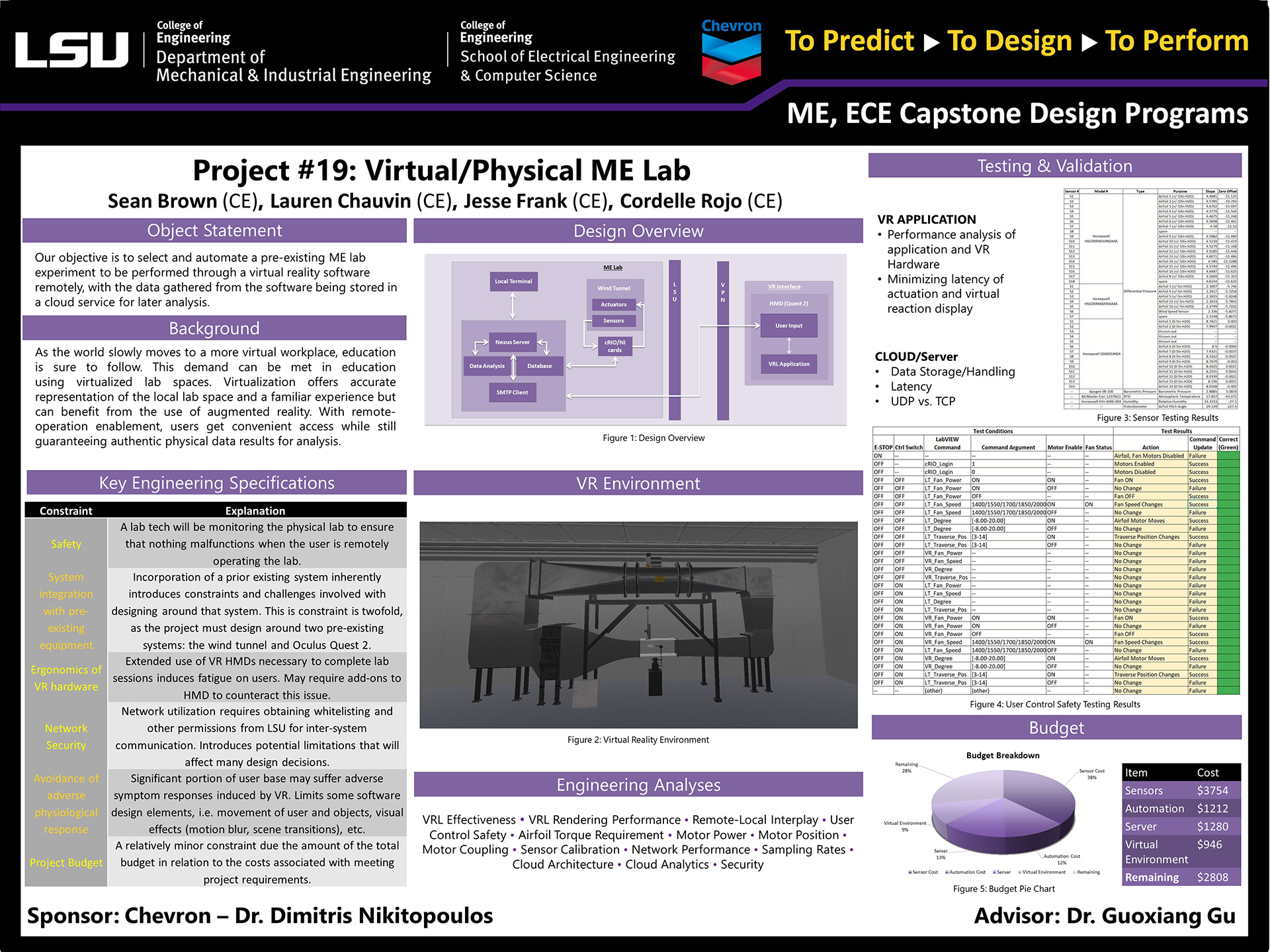 Project 19: Virtual-Physical ME Lab (2022)