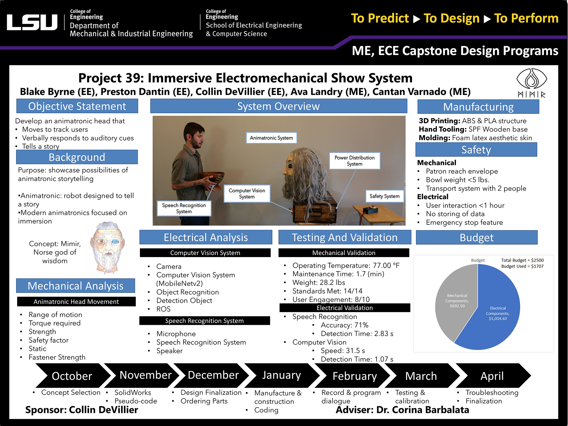 Project 39: Immersive Electromechanical Show System (2022)