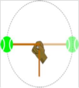 photo: Circular motion compared to Tangential motion - tennis ball on string