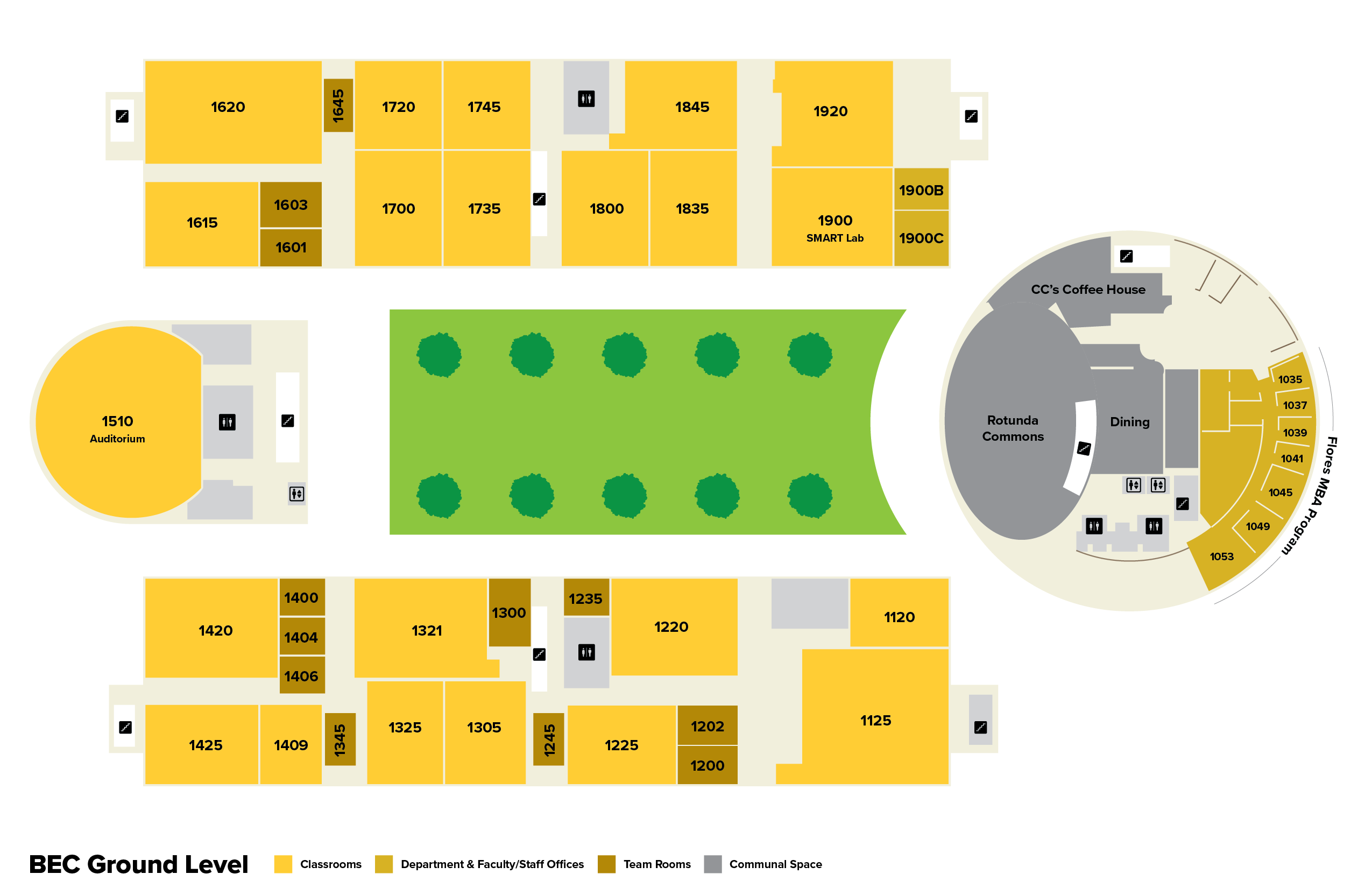 Ground level map of the BEC. Classrooms on north and south sides with round rotunda on east end. 