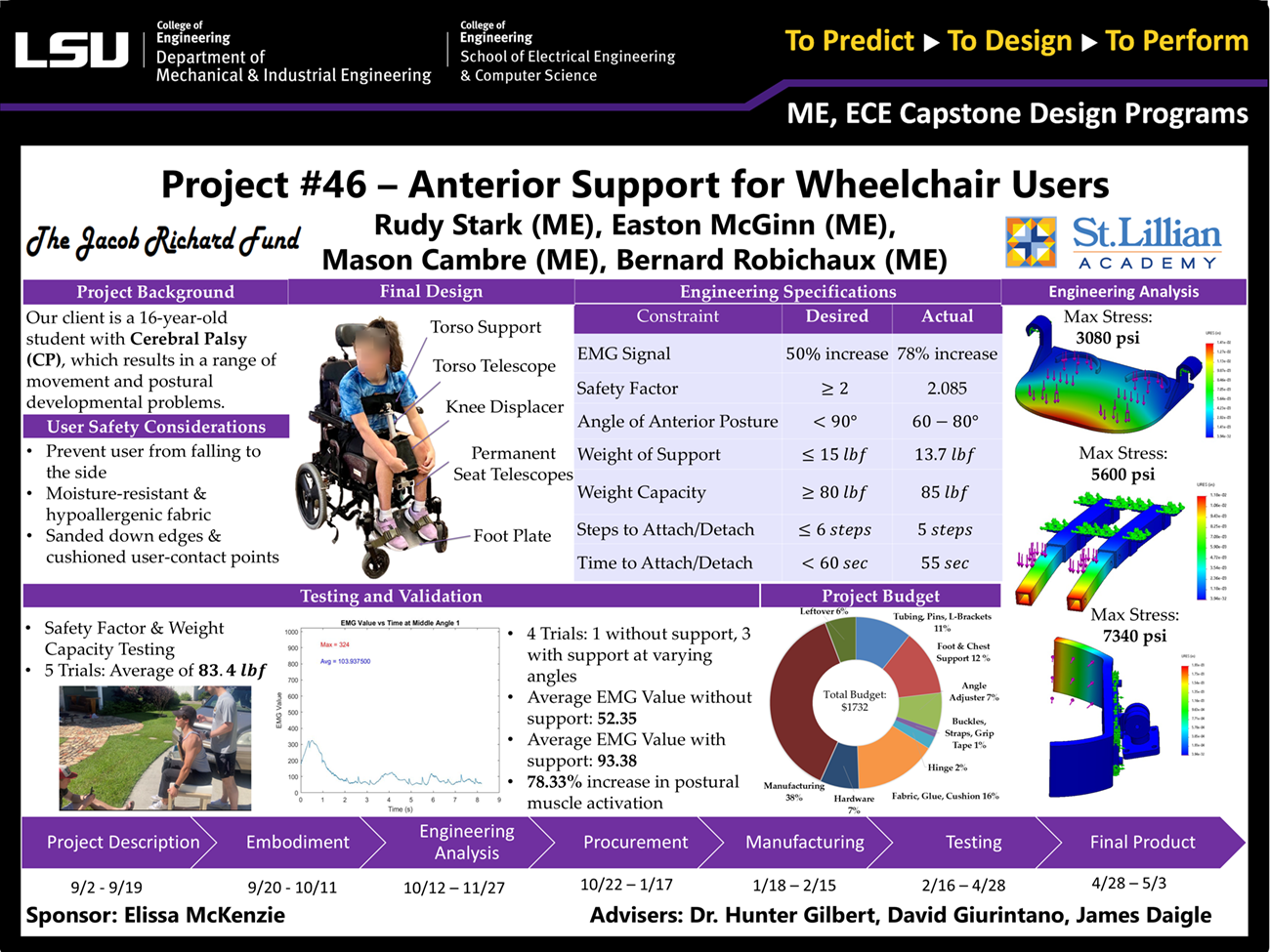 Project 46: Anterior Support for Wheelchair users (2023)